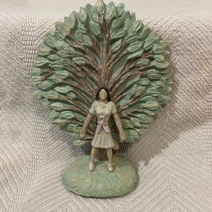 Willow Tree Breast Cancer